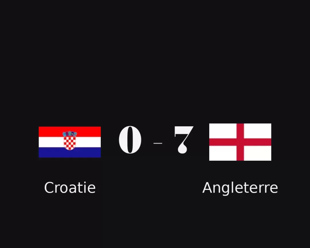 Croatie contre Angleterre