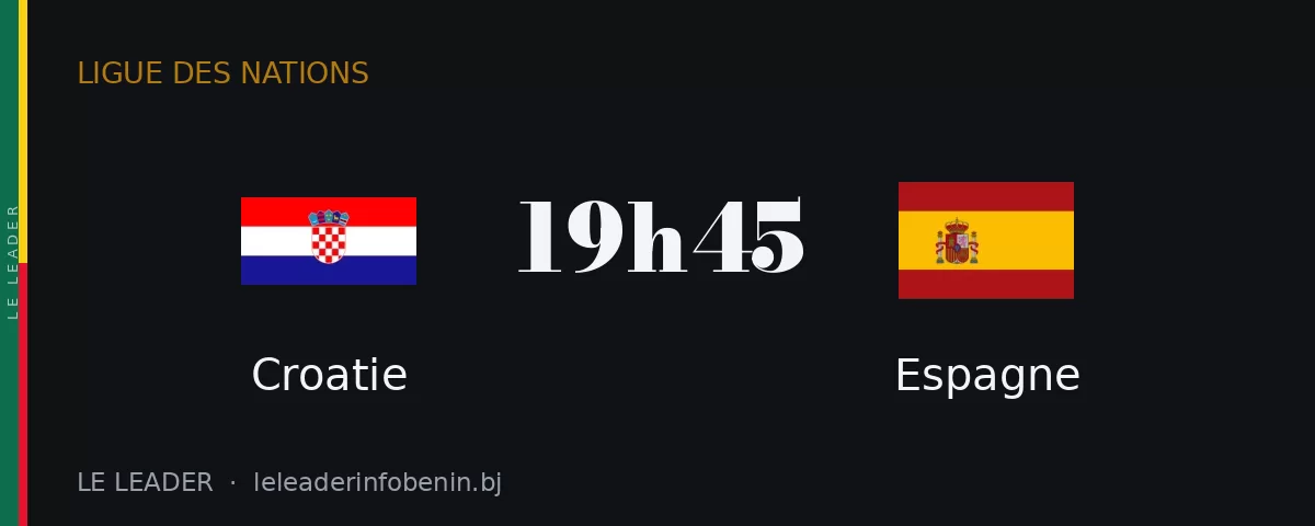 Croatie contre Espagne