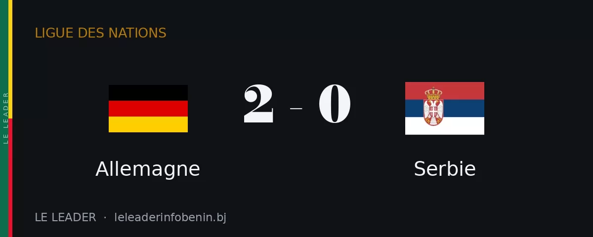 Allemagne contre Serbie