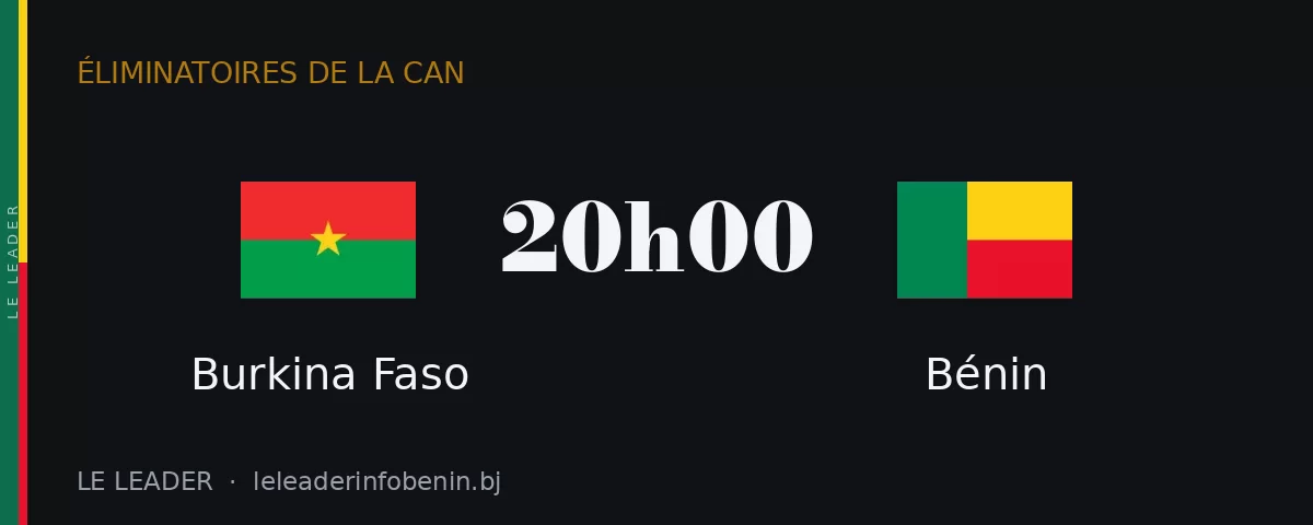 Burkina Faso contre Bénin