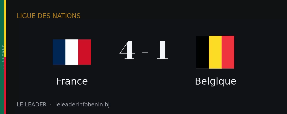France contre Belgique