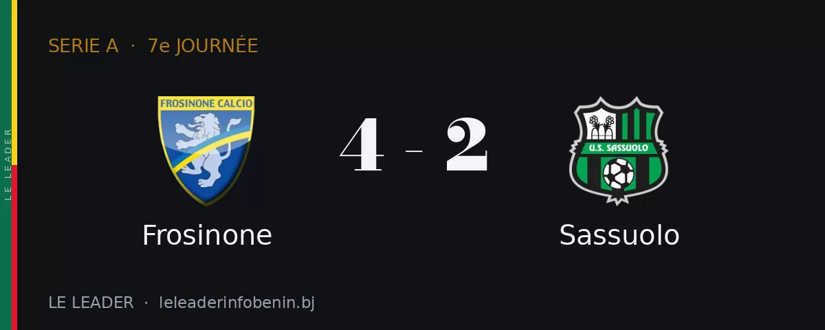 Frosinone contre Sassuolo