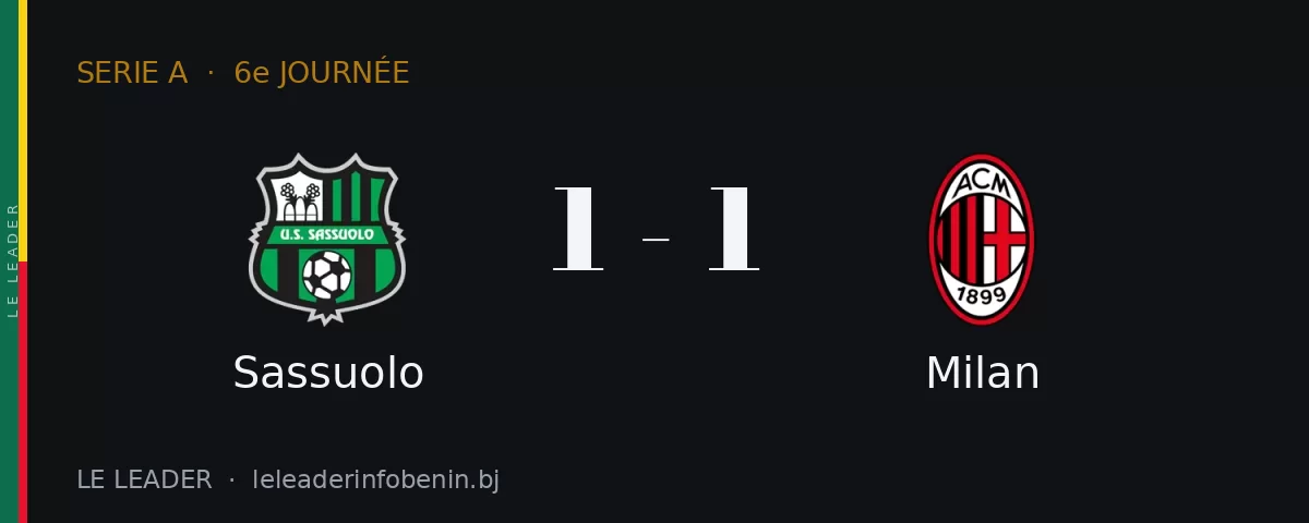 Sassuolo contre Milan