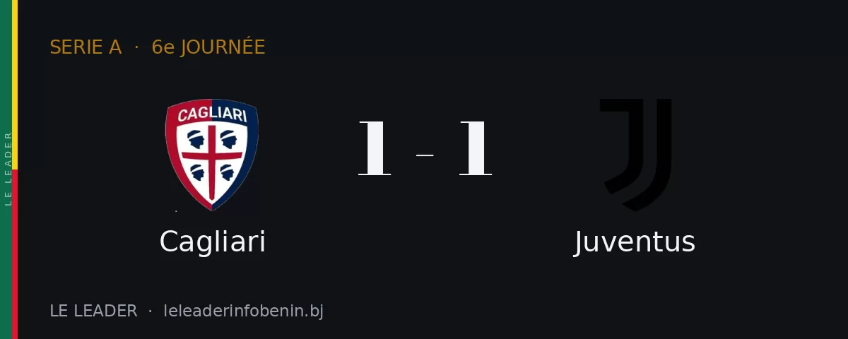 Cagliari contre Juventus