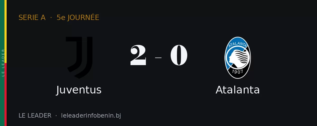 Juventus contre Atalanta