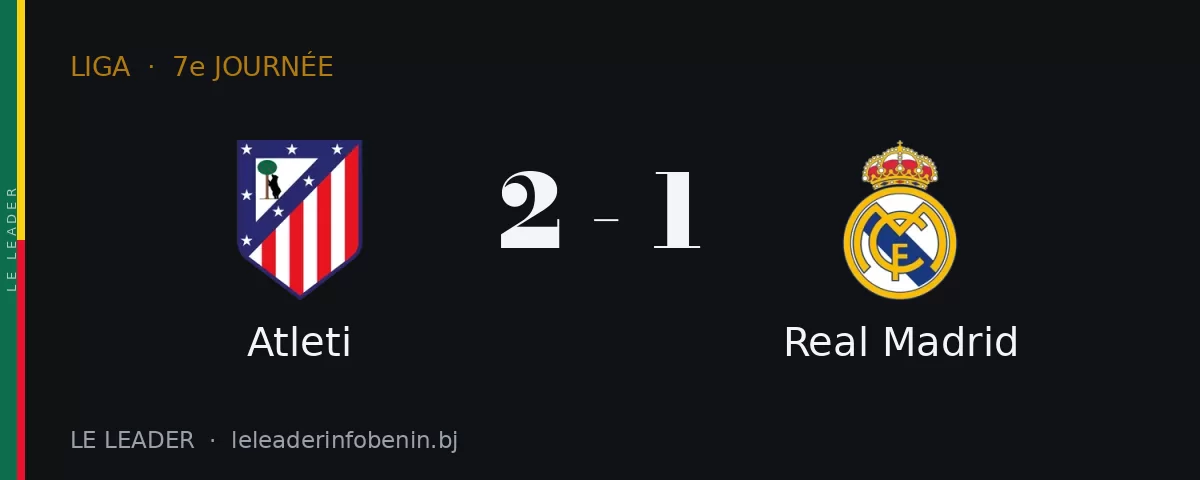 Atleti contre Real Madrid