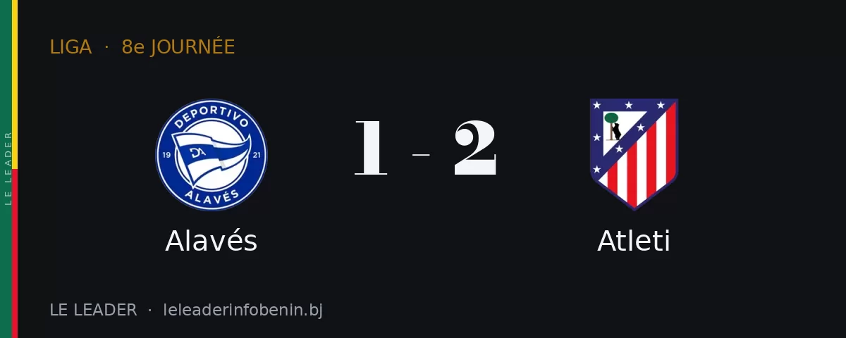 Alavés contre Atleti