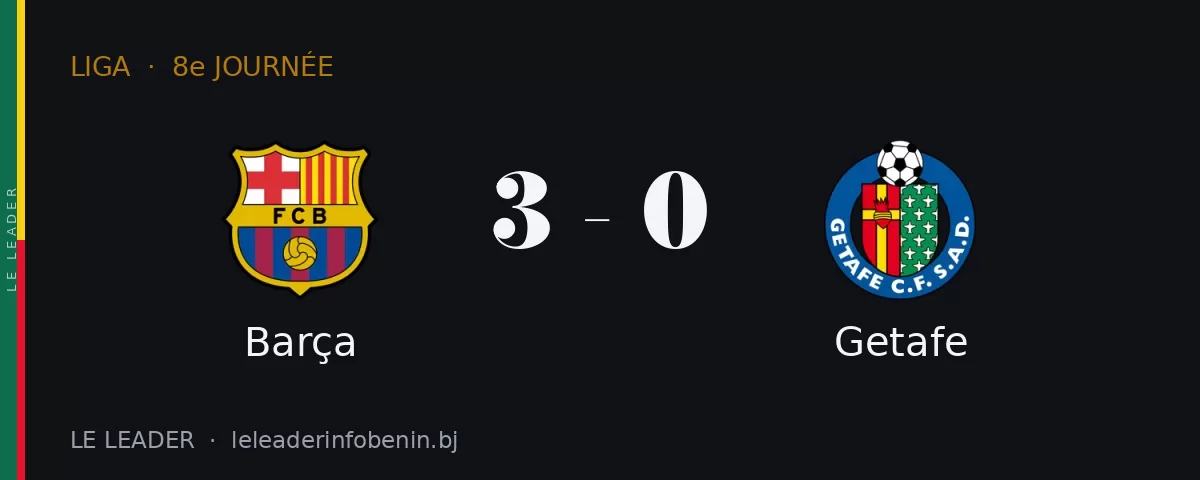 Barça contre Getafe