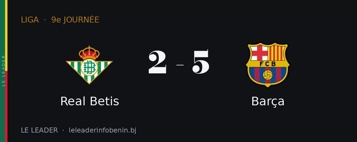 Real Betis contre Barça