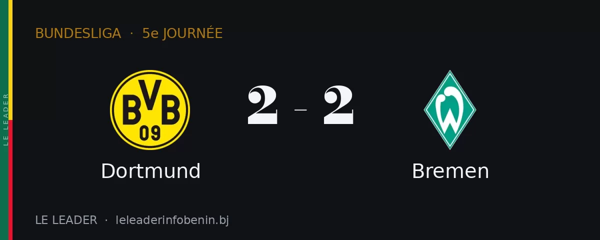 Dortmund contre Bremen