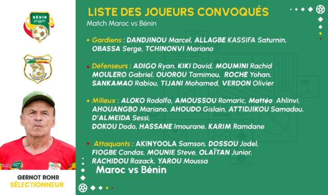 Un homme en maillot rouge à gauche et une liste de joueurs convoqués pour un match entre deux équipes au centre et à droite
